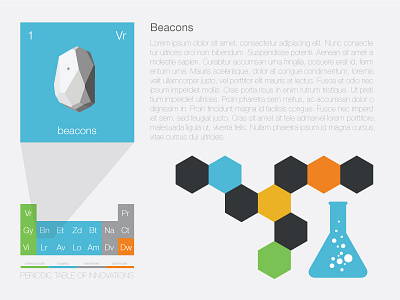 Periodic Table Light beacon beacons chemicals chemistry element innovations periodic table science