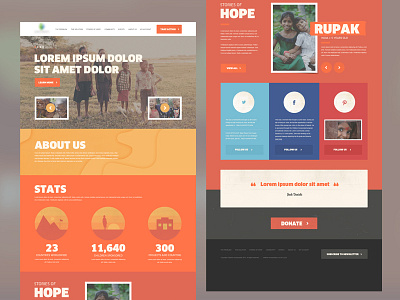 Charity charity interface layout responsive ui ux web website