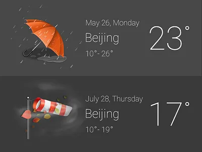 Weather widget design for Tapas OS ui weather widget