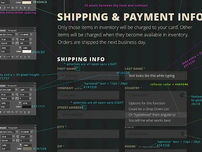Not the fun part bootstrap css do this grid html instructions mark up mark up markup