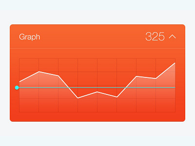 Graph and Charts UI chart data graph presentation report trend ui