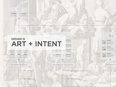 Art Intent Dribbble