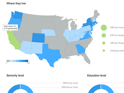 Geo-location Visualization clean graph location map minimal modern scale web design website