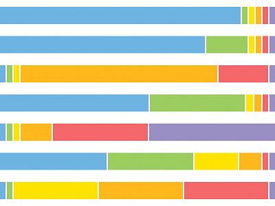 Colorbar Level Visualization colorbars dna indie dev ios game rainbow visualization