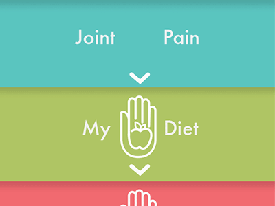 Hand in Hand Animation Test 01 animation design gif health ui ux