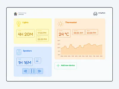 Smart Home Dashboard app dailyui dashboard figma smart home ui ux