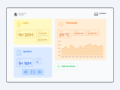 Smart Home Dashboard app dailyui dashboard figma smart home ui ux