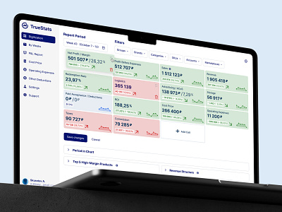 TrueStats CRM - Sales Management Dashboard ai app app design b2b business crm dashboard design finance fintech interface management product saas sales service software ui ux web