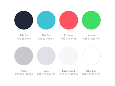 Palette for Finance App app budgets finance ios7 ipad iphone secret ui