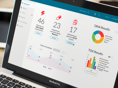 Medical Dashboard dashboard hospital medical ui ux