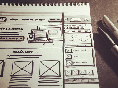 Interface Design Sketching interface notebook practice sketch sketching wireframe zurb