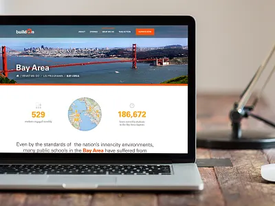 Buildon map ui website