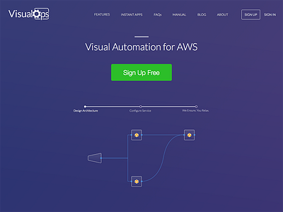 VisualOps.io Homepage Update ide landing page purple visualops