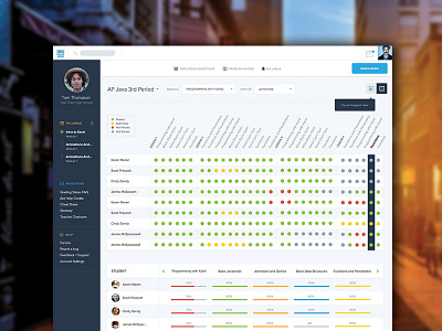 Teacher Page chart class dashboard grading metrics progress school table teacher ui