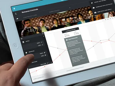 Unused Dashboard analytics app clean dashboard flat stats