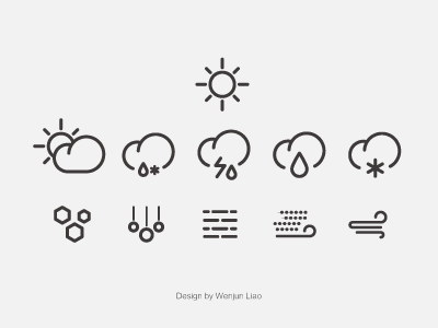 Weather icons theme ui weather wenjunliao