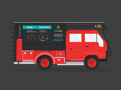 Travel By Fire branding environmental firetruck roadtrip