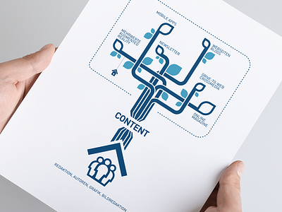 Infographic abstract design graphic icon infographic information tree