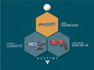 destiny the game flat illustration destiny. game.