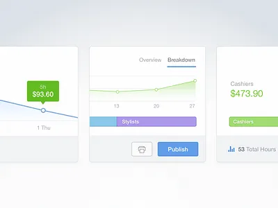 Budgeting and Statistics app budget chart clean graph interface minimal statistics ui ux web design website