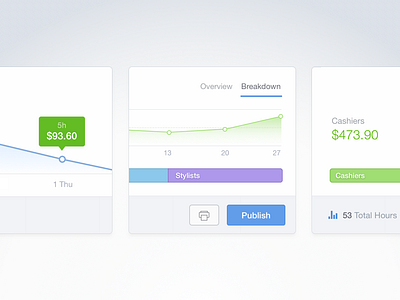 Budgeting and Statistics app budget chart clean graph interface minimal statistics ui ux web design website