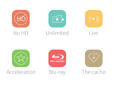 No HD Unlimited Live Acceleration Blu-ray The cacheIcon acceleration blu ray cache hd live no the unlimited