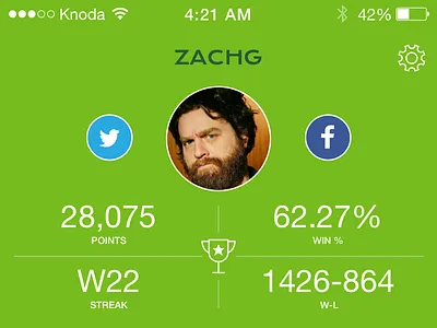 Knoda Profile android apps facebook ios iphone mobile prediction profile stats twitter ui ux