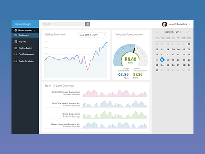 Dashboard dashboard interface web application