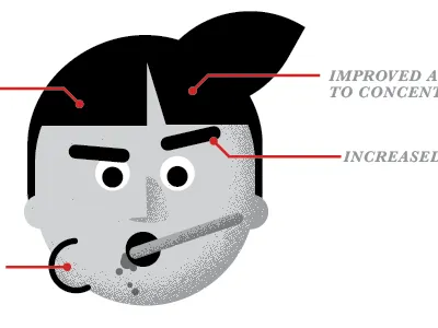 Detail in Breakfast Illo bitmap breakfast eyebrow girl grey illustrations red science sesame street spoon