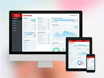 Responsive Dashboard chart dashboard graph mobile responsive ui ux