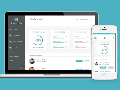 Responsive Web App desktop doctor healthcare mobile patient uiux user interface