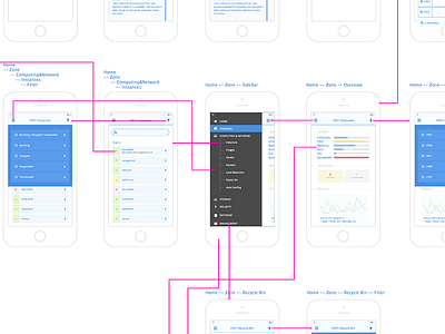 Web Console App Wireframe 0.1 wireframe