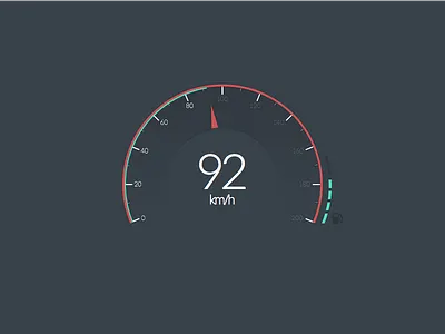 Speedometer car car table fuel gas kmh speed table
