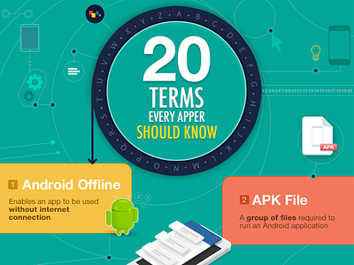 Infographic - 20 terms every apper should know android apk banner infographic ios mobile qr code responsive streaming technology