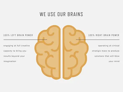 Mind-Blowing Things black brain branding creative agency gold gray web design web development wordpress
