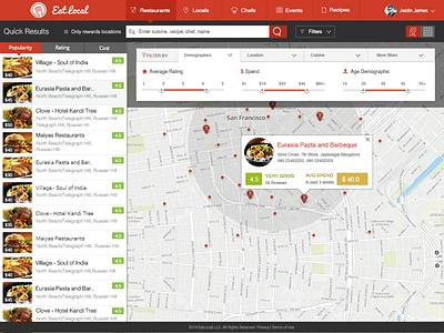 Eatlocal restaurant uiux design web design