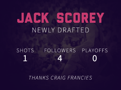 Newly Drafted basketball debut dribbble rookie stats thank you