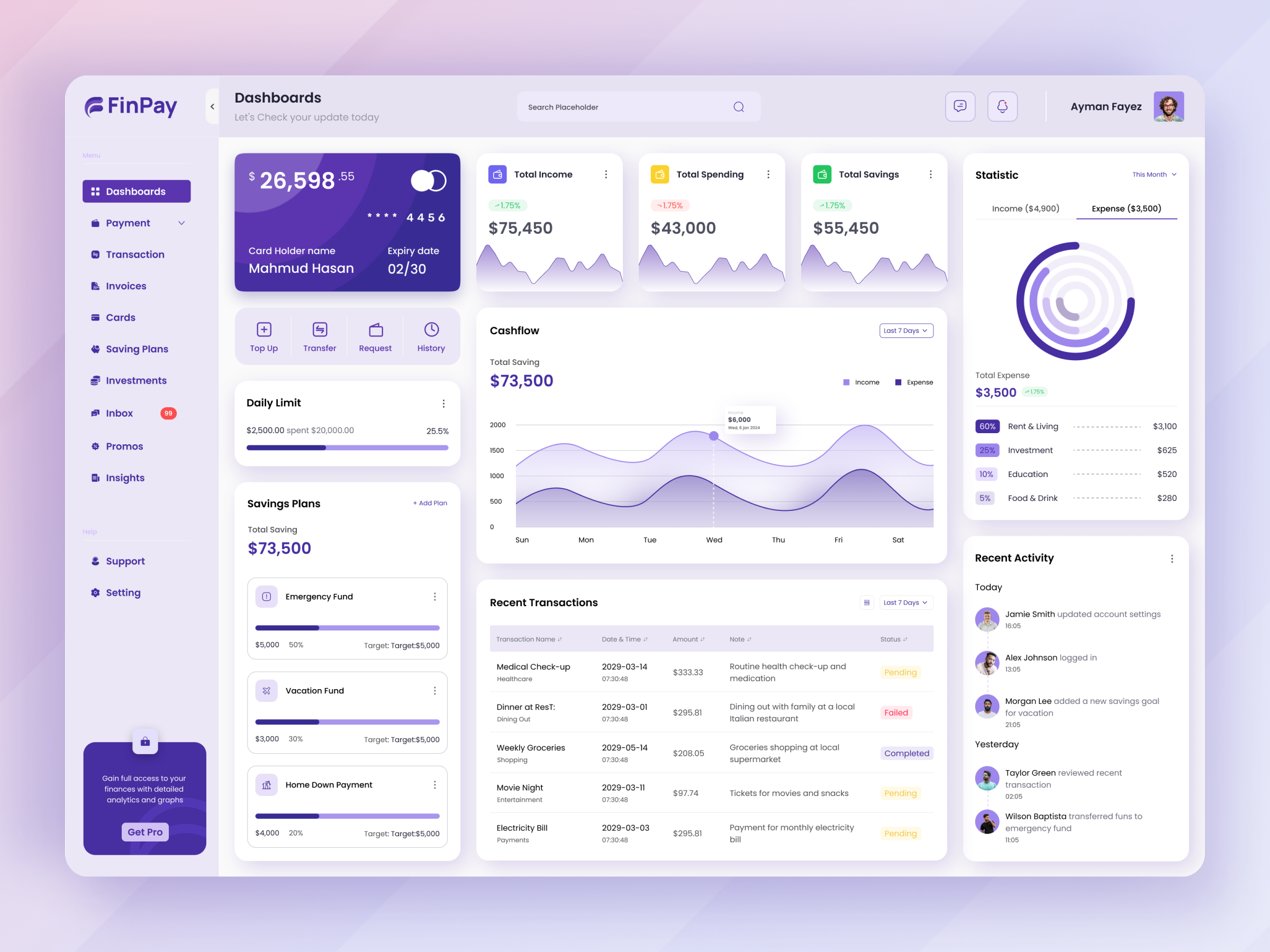 FinPay - Finance Dashboard UI dark version dashboard dashboard design dashboard redesign dashboard ui digital dashboard digital design figma finance financial dashboard financial deashboard ui