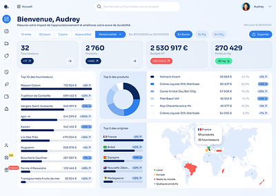 Eqolux application dashboard design desktop graphic design ui ux