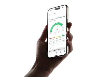 Credit score: Mobile web version b2c chart credit credit score dashboard details element finance minimal mobile mobile first mockup responsive scale ui