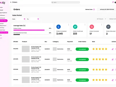 Orders - Dashboard Screen branding graphic design logo ui