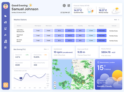 Weather Dashboard::: app climate dashboard design product design ui uiux weather weather app web app website