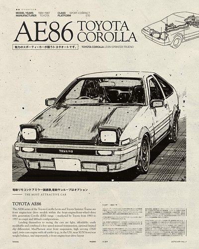 AE86 Toyota Corolla Poster car graphic design indesign poster retro toyota typography vintage