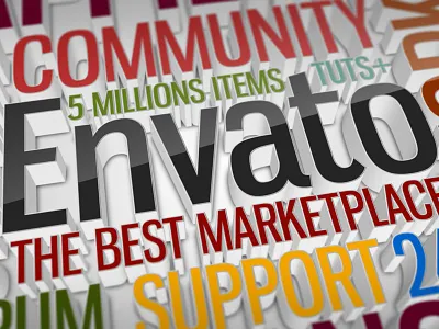 Multipurpose Clean 3d Text To Logo after effects logo logo reveal text to logo