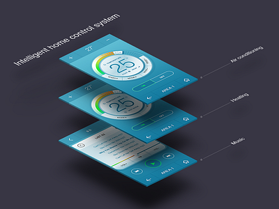 Smart Home Control System gui ux