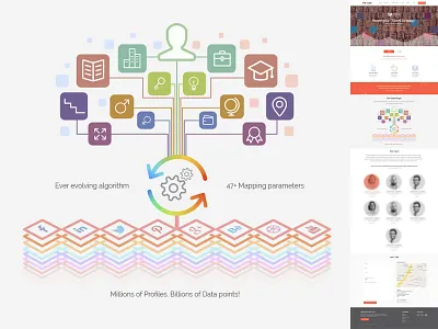 The Magic of Data bigdata data data processing illustration infographics piqube process