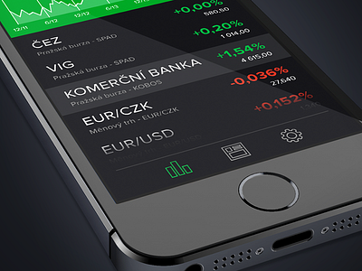 StockApp Prototype app ios iphone prototype stock