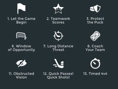 Hockeygame Iconset 02 By Artworkbean game hockey icon iconset sport