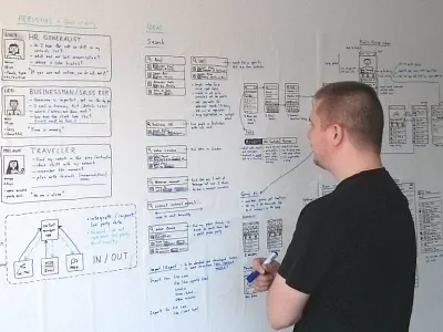 Contact Manager app - demo project design flowchart paper process prototype sketch ux