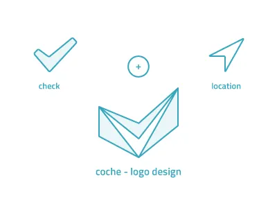 coche logo design icon identity iphone logo ui ux
